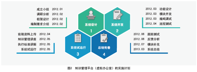 让服务价值“溢”出来 解析做深做实企业管理的关键路径