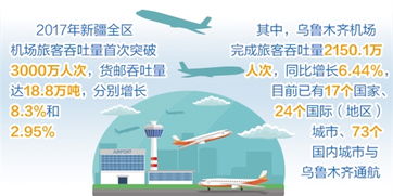 企业管理服务 数字化时代的新引擎