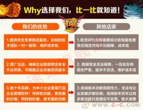 农资企业ERP库存信息管理系统 实现精细化运营与高效服务